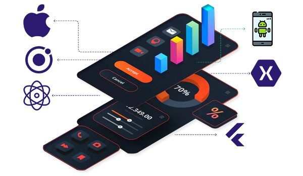 Cross-Platform App Development