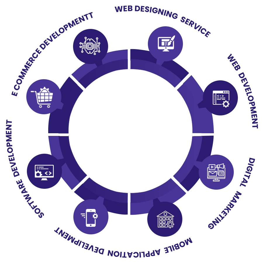 Welcome to Sapphire IT Solutions