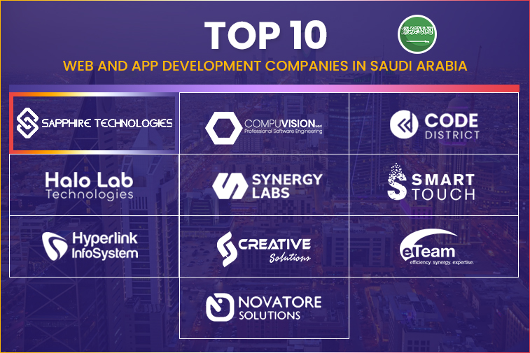 10 Trusted Web and App Development Companies in Saudi Arabia