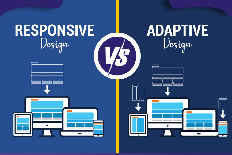 Responsive vs Adaptive Design: Which is Better for Ecommerce?